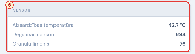 Sensoru karte ar marķieri 6
