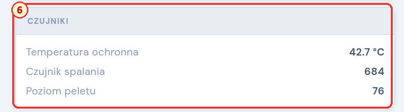 Karta czujnika ze znacznikiem 6