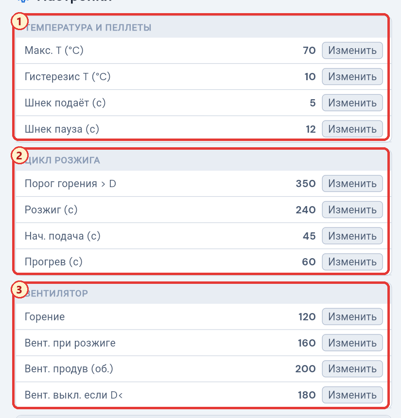 Настройки температуры, розжига и вентилятора с маркерами 1, 2 и 3